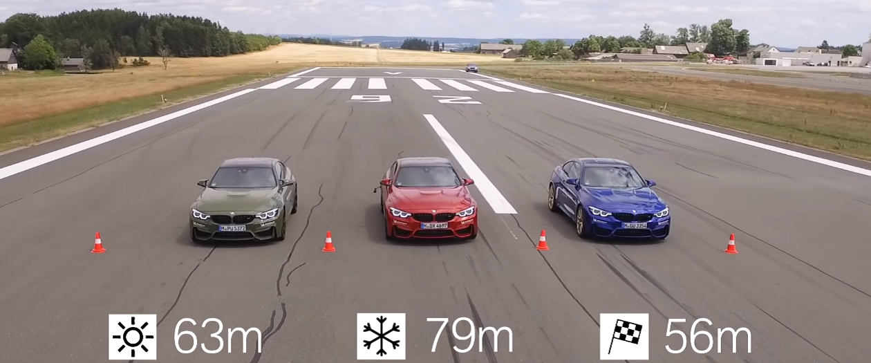 BMW Shows Us What Difference the Right Seasonal Tires Make
