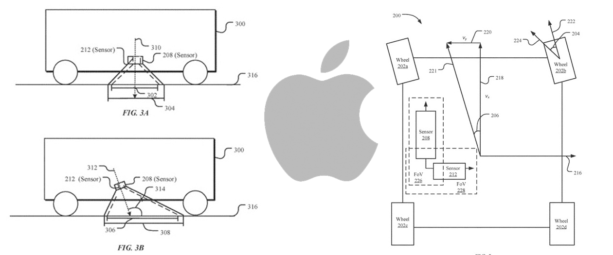 Apple Patents Under-Car ElectroMagnetic Sensors for Self Driving Cars