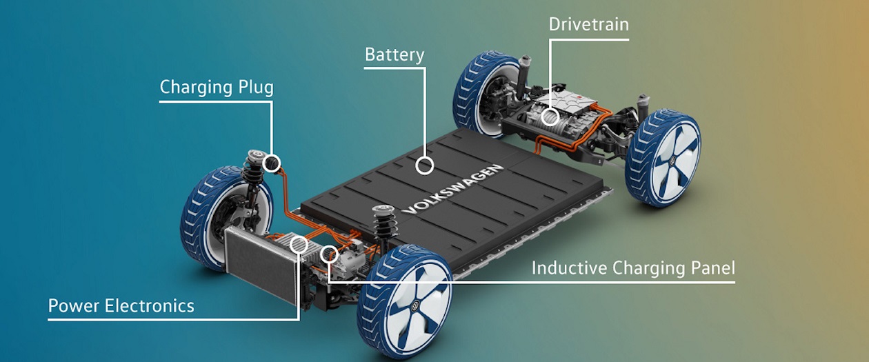 Volkswagen Confirms Their First All Electric Factory